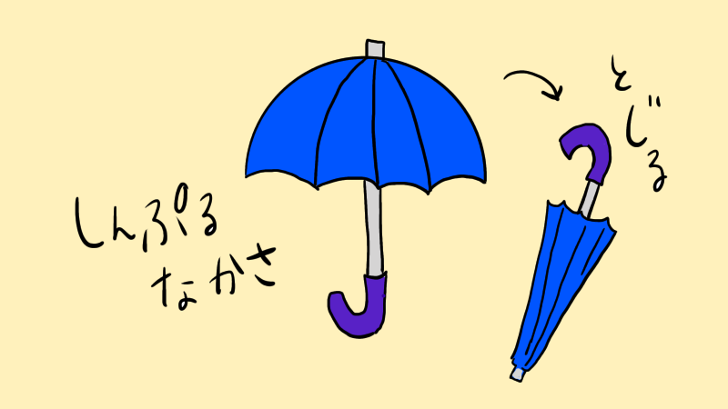 傘のイラストの書き方は？手書きで簡単にかわいい傘を描こう！【梅雨】 - せんろぐ情報